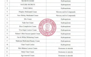Whitening products, soaps, mercury creams and powders: 139 products removed from shelves in Benin