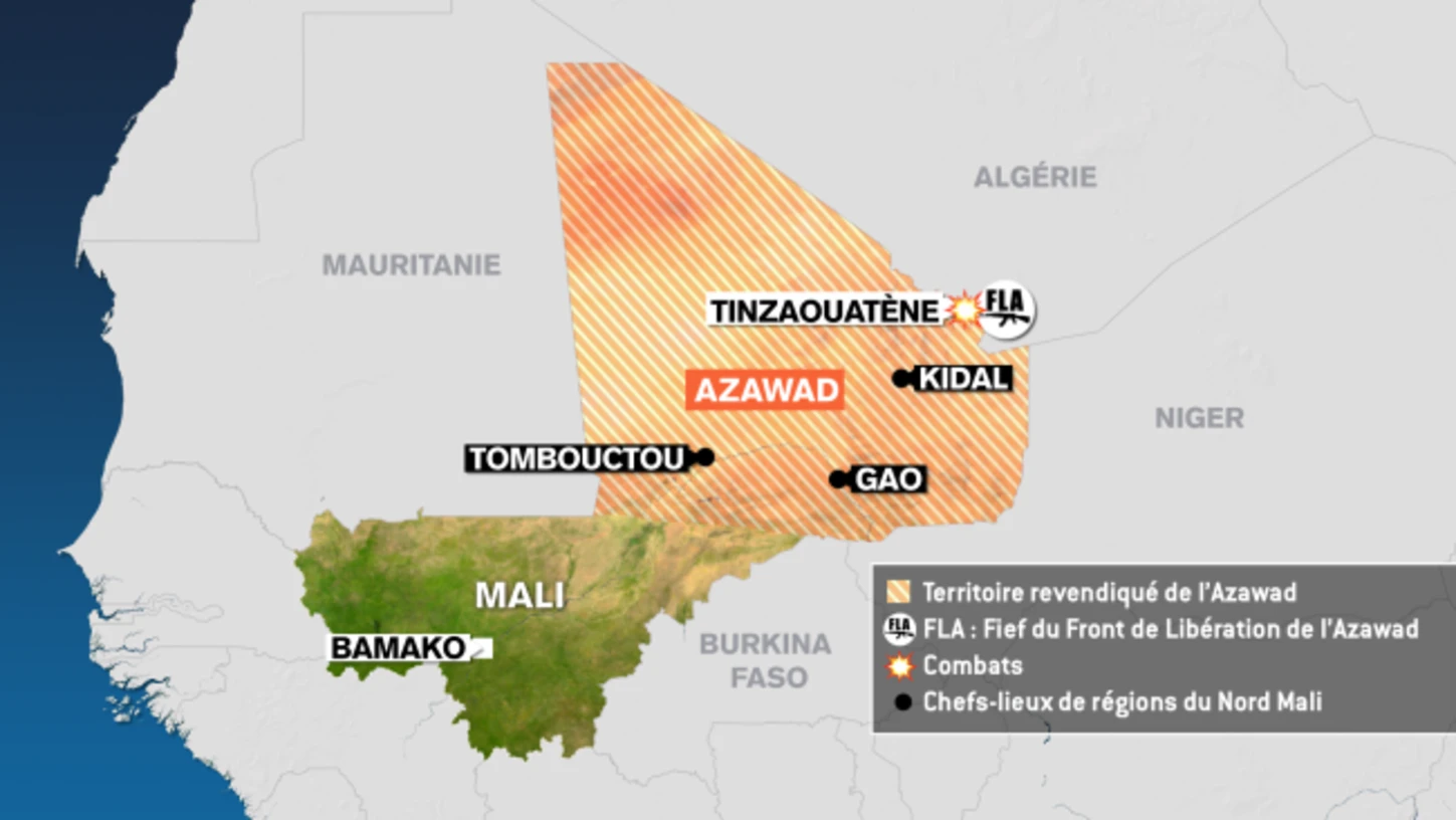 Géopolitique sahélienne : La décision malienne sur la RASD et ses conséquences pour l’Azawad