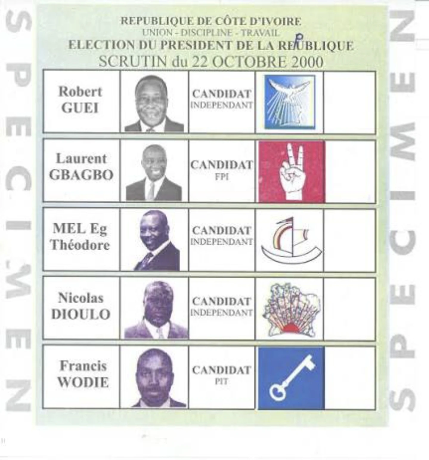 Huit réformes de la CEI de 2001-2022 : Zoom sur la première Commission nationale électorale