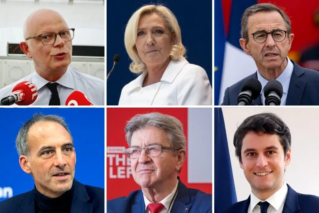 Présidentielle 2027 en France : Marine Le Pen à 31 %, Mélenchon et Philippe à égalité