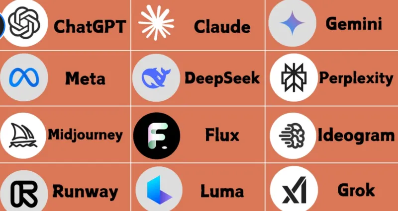 chatgpt-deepseek-gemini-grok-d-ou-viennent-les-noms-ia