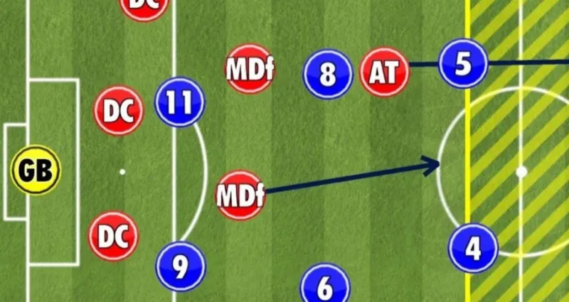pourquoi-l-attaque-par-le-centre-peut-briser-n-importe-quelle-defense-en-football