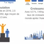 tourisme-et-de-l-hotellerie-le-rapport-de-l-impact-sur-l-economie-ivoirienne-bientot-presente