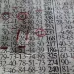 yopougon-violente-bagarre-entre-policiers-autour-d-un-gain-au-loto-ghaneen