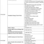 coronavirus-44-nouveaux-cas-45-nouveaux-gueris-et-1-deces-ce-samedi