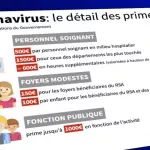 covid-19-prime-d-encouragement-aux-agents-de-sante-publique-le-personnel-des-collectivites-territoriales-envoie-un-message-a-aka-aouele