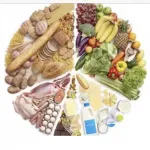 cuisine-voici-quelques-aliments-qui-font-grossir