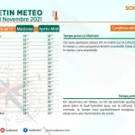 pluviometrie-la-sodexam-appelle-a-la-vigilance