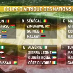 can-cameroun-2021-voici-les-criteres-de-classement-des-equipes-dans-leurs-groupes-respectifs