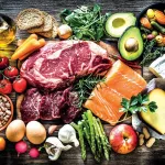 alimentation-4-aliments-courants-interdits-a-travers-le-monde
