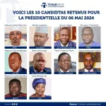 presidentielle-du-06-mai-chiffres-victoire-de-mahamat-deby-et-fair-play-des-candidats-malheureux